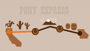 Pony_Express_Spiel